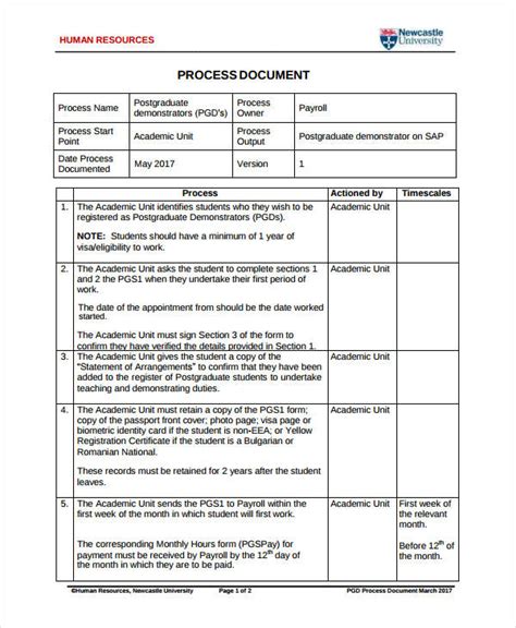 Process Template Examples - prntbl.concejomunicipaldechinu.gov.co