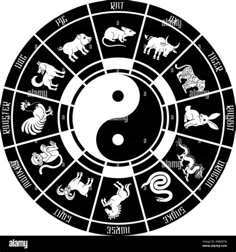 Chinese Zodiac Horoscope Animals Year Signs Wheel Stock Vector Image & Art - Alamy