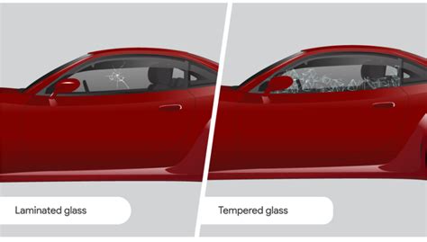 Perbedaan Laminated Glass vs Tempered Glass untuk Kaca Mobil