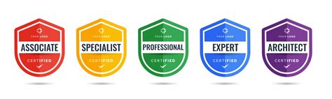 Certified logo badge shield design for company training badge ...