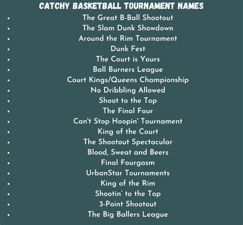 300+ Basketball Tournament Names Ideas (Catchy and Clever)