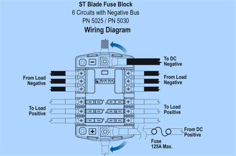 Block Wiring Diagram | My XXX Hot Girl