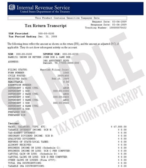 How To Get A Tax Return Transcript In 10 Minutes - Shared Economy Tax