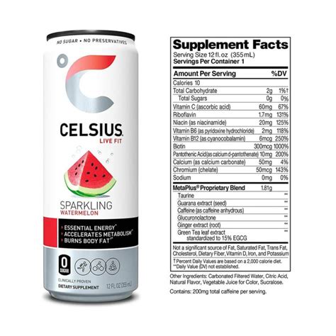 Is Celsius Keto-Friendly? (Answered) – Energy Drink Hub