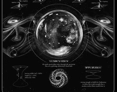 Astrophysics Projects | Photos, videos, logos, illustrations and branding on Behance