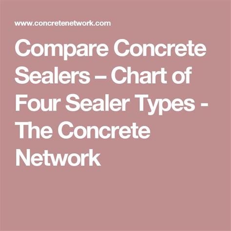Compare Concrete Sealers – Chart of Four Sealer Types - The Concrete ...