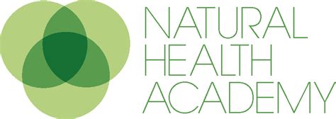 Philosophy of Natural Wellness | Natural Health Academy