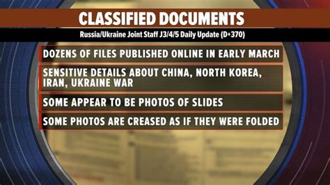 Video Pentagon investigates reported leak of classified documents - ABC ...