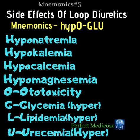 Pharma Mnemonics#03 🙋 Loop diuretics... - Perfect Medicose