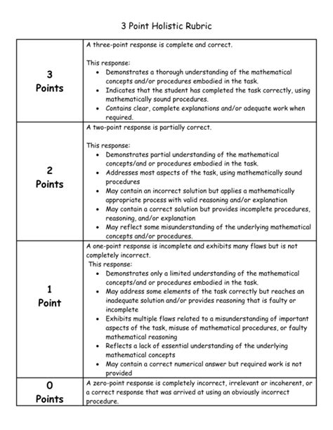 3 Point Holistic Rubric - SchoolWorld an Edline Solution