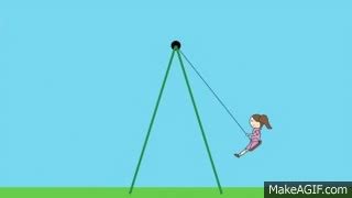 Pendulum Swing Animation on Make a GIF