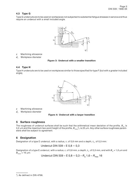 Back Trough Groove Standard DIN 509 TECHNICAL-GOLD-STONE GROUP CO.,LTD