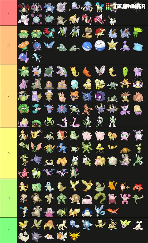 Gen Vi Shiny Pokemon Tier List Community Rankings Tiermaker | Hot Sex ...