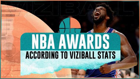 NBA Awards - YouTube