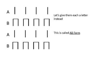 Introduction to ABA Form by Music Theory Resources For all Ages