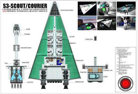 Traveller RPG: Magmagmag S3 Scout/Courier Deckplan