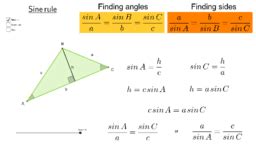 Scalene Triangles – GeoGebra