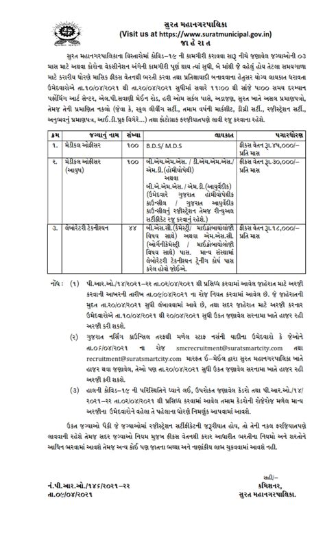 Surat Municipal Corporation Recruitment 2021 - Surat Municipal Corporation (SMC) Recruitment for ...