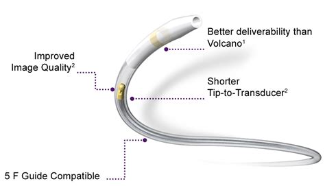 OptiCross Coronary Imaging Catheter - Boston Scientific