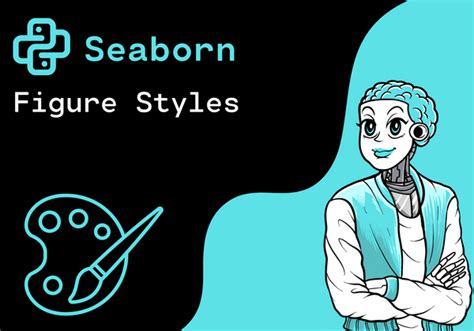 Seaborn - Figure Styles