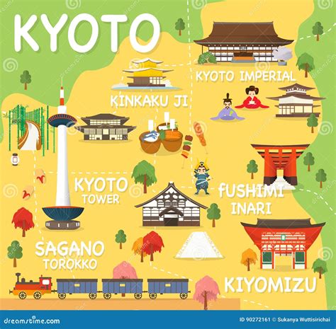 Kyoto Map Of Attractions - Best Map Cities Skylines