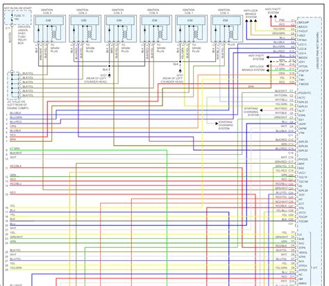 Where Is the Ignition Control Module Located?