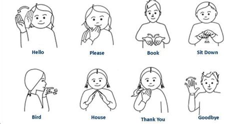 Image result for makaton signs good morning | Makaton signs, British sign language, Sign ...