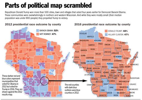 Will rural Wis. Trump voters swing back to Dems in 2018?