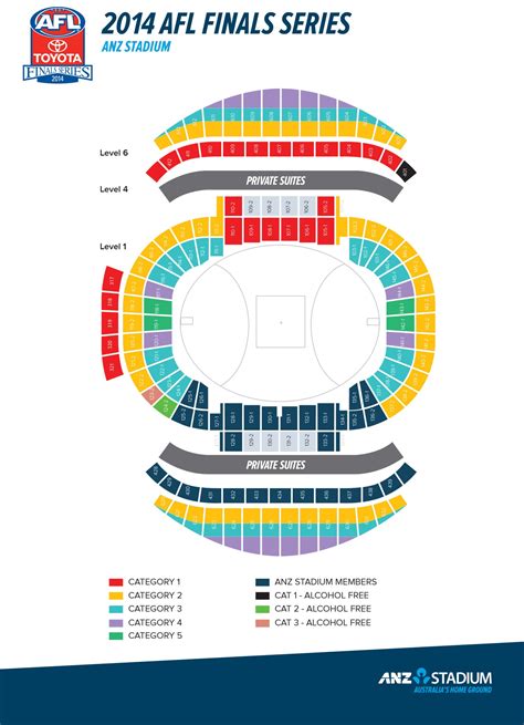 Tickets: Preliminary Final