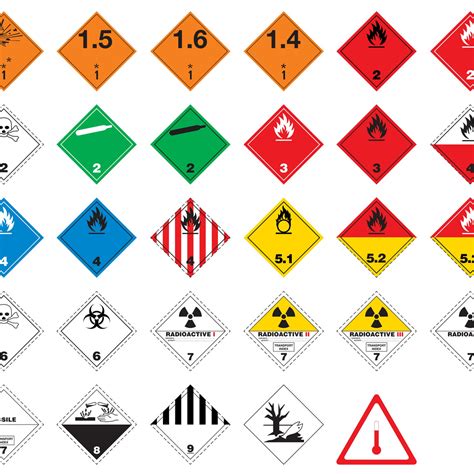 Hazardous Material Labels Printable