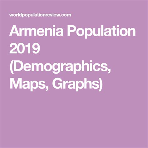 Armenia Population 2019 (Demographics, Maps, Graphs) | Egypt, Graphing ...