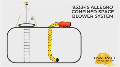 Artefacto Momento asentamiento confined space ventilation calculation ...