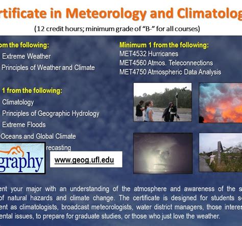 Certificate in Meteorology and Climatology - Geography