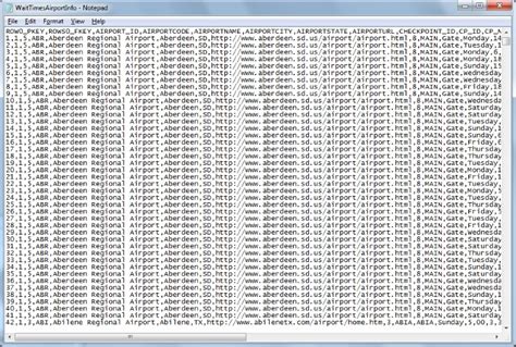 What is a CSV file?