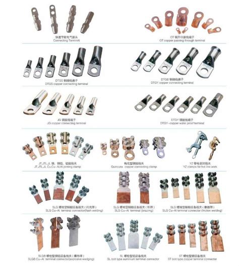 Different Types Of Cable Lugs With PDF File - Engineering Discoveries ...