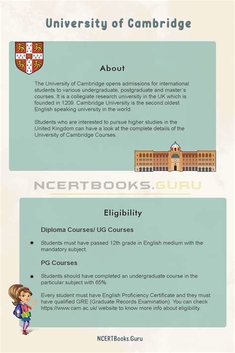 Cambridge University Courses Online | Fees, Admissions, Eligibility ...