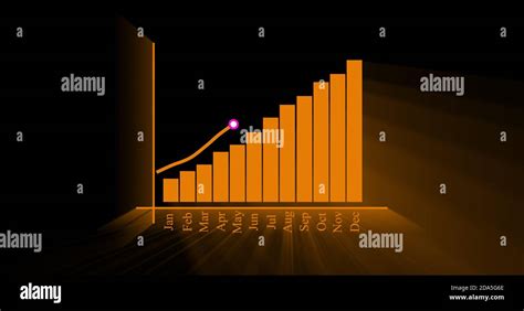 Graph showing yearly business growth. Graph chart showing business growth. Business graph growth ...