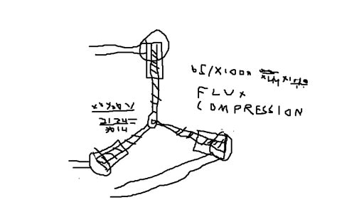 Flux Capacitor Diagram by Maxtheartis on DeviantArt