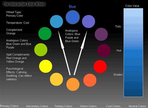 Teach Color Theory with the Interactive Color Wheel