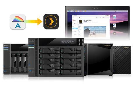 Best NAS for Plex Media Server - ASUSTOR NAS