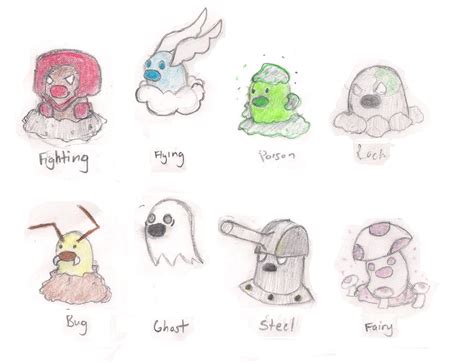 Diglett Type Variations (2) by ToxicWyvern on DeviantArt