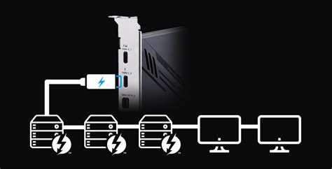 ThunderboltEX 4｜Motherboards｜ASUS Global