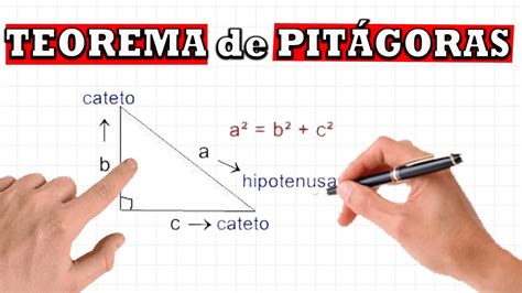 TEOREMA DE PITÁGORAS - O que é CATETO ou HIPOTENUSA - YouTube