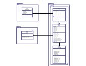 Login Class Diagram | Editable UML Class Diagram Template on Creately