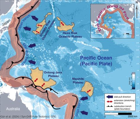 Significant breakthrough in plate tectonics - UNEARTHING