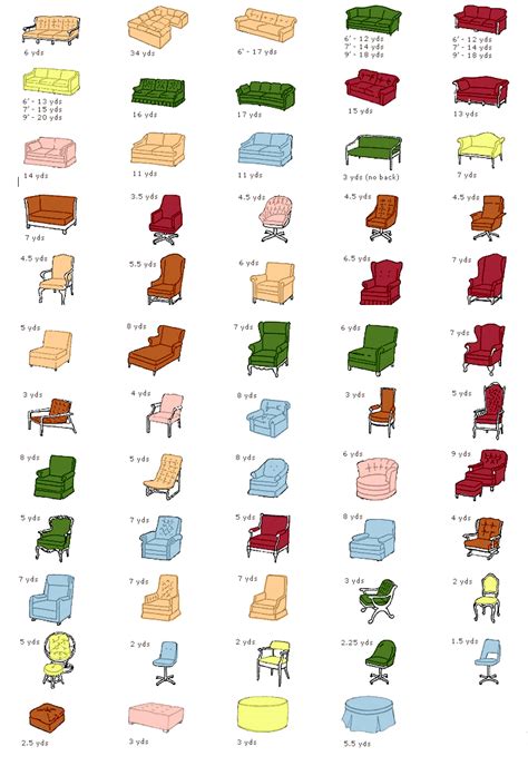 All Furniture Upholstery Chart & Info - services chair seat slip cover :All Furniture Services®