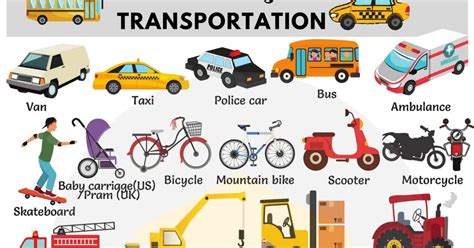 Types of Vehicles with Names and Useful Pictures • 7ESL