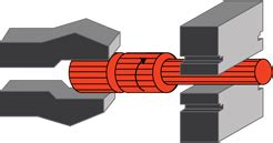 Scot Forge | Open Die Forging Process - Open Die Forging 101