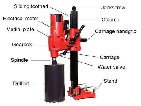 Diamond Core Drill, Drilling Machine For Sale | Tool.com