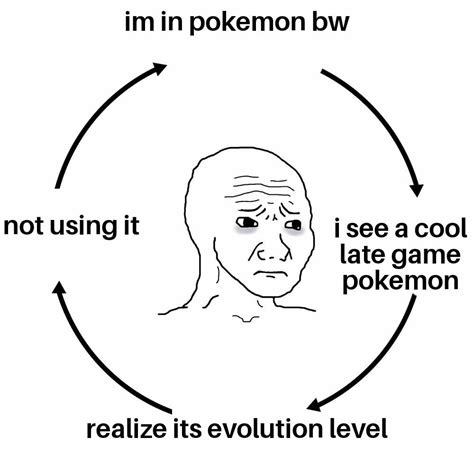 pokemon bw late game levels are insane : r/pokememes